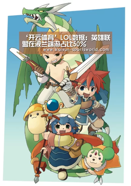 ‘开云体育’LOL数据:英雄联盟在波兰端游占比50%(图1) 开云赛事